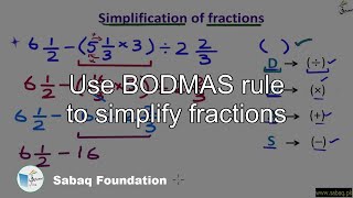 Use BODMAS rule to simplify fractions