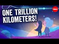 Journey Through the Universe