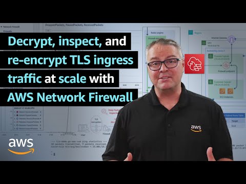Decrypt, inspect, & re-encrypt TLS traffic at scale with AWS Network Firewall | Amazon Web Services