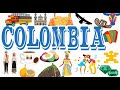 Conociendo Colombia