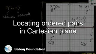 Locating ordered pairs in Cartesian plane