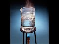 Heating Curve and Phase Changes