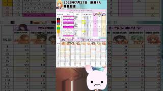 【2025年7月27日　新潟7R　関屋記念 】フルゲートのデータ戦！TDダブルvsAXダブルまたは伏兵?!