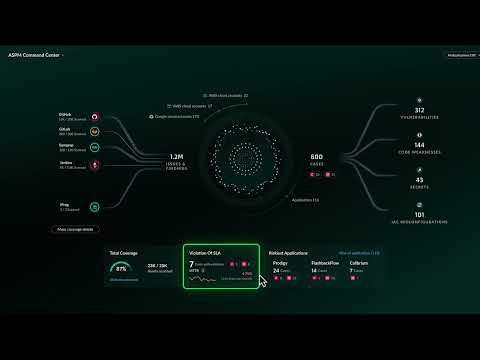 Cortex Cloud accelerates secure development with prevention-first ASPM