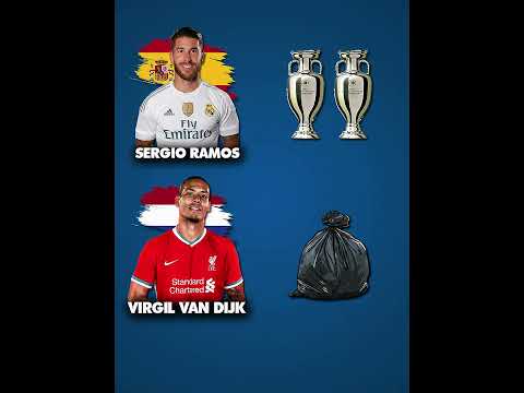Ramos 🆚 Van Dijk 👊🔥#football