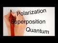 Electromagnetic Waves and Their Properties