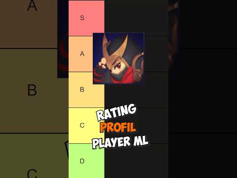 Rating Profil Player Mobile Legends