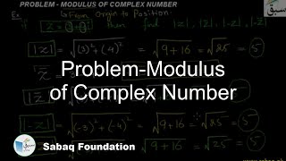Problem-Modulus of Complex Number