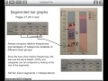 Exploring Segmented Bar Graphs