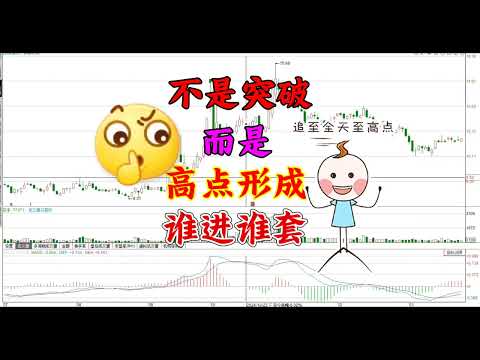 不是突破，而是高点形成的明显表现，遇到注意风险/股票/证券/财经/理财/A股/K线/股民/散户
