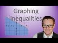 Graphing Lines and Inequalities