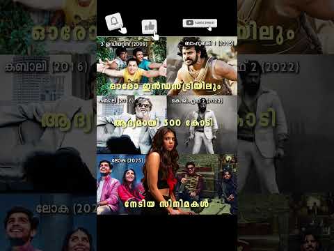 #movie #trending #viral #video #share #shorts #kerala #india  #malayalam #lokah #hanansha