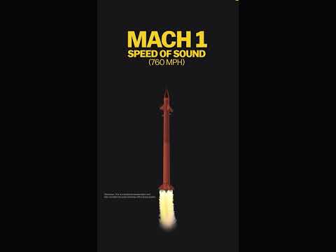 Technology behind Israel's Iron Dome