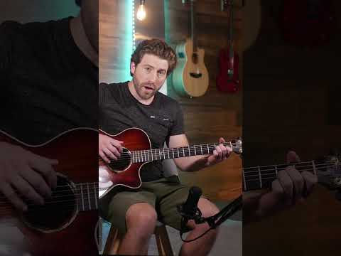 How to start fingerpicking #shorts