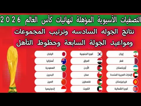 ترتيب مجموعات تصفيات آسيا المؤهلة لكأس العالم بعد انتهاء الجولة 6 وحظوظ التأهل للمنتخبات العربية