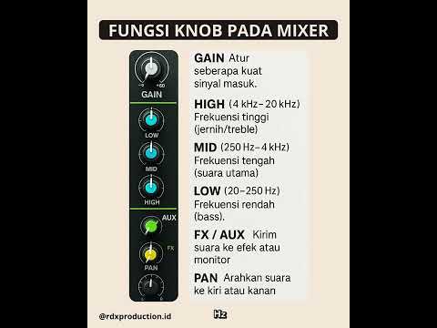 Fungsi knop pada mixer #soundjawatimur #karnaval #soundsystem #mixer #mixing #fyp