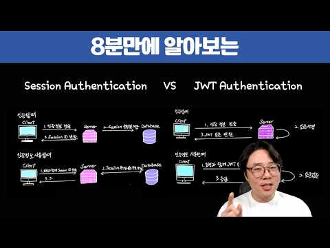 Session vs JWT