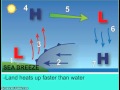 Exploring Global Winds and Jet Streams