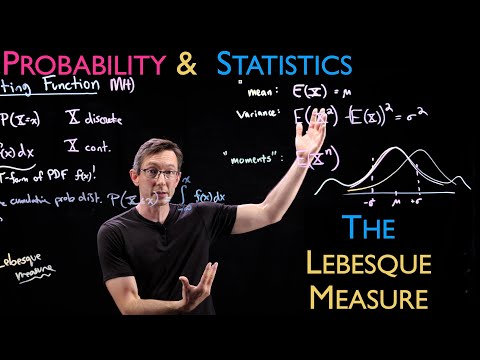 The Lebesque Measure in Probability