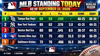 MLB Standings Today - 12th September 2026 ⚾ || MLB 2026 Standings Update