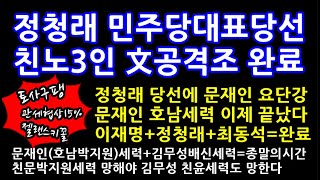 정청래 대표당선 문재인 끝났다[이재명의 문공격조 3인 완성]