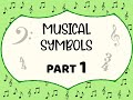 Decoding Musical Symbols: Staff, Clefs, and Time Signatures