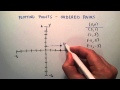 Plotting Points on the XY Coordinate System
