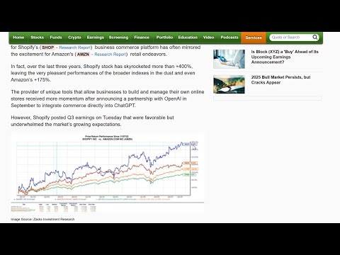 Zacks Strategist Shaun Pruitt Discusses the Hype for Shopify Stock