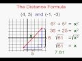 Exploring the Distance Formula Between Points