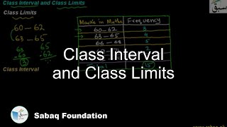 Class Interval and Class Limits