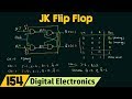 JK Flip Flop Functionality and Behavior