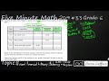 Understanding Checks and Deposits