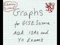 Graphing Techniques for GCSE Science