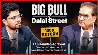 How to Grow Your Money?... Ft. Raamdeo Agrawal