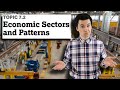 Economic Sectors and Weber's Theory