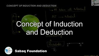 Concept of Induction and Deduction