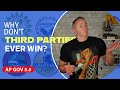 Exploring the Role of Third Parties in AP Government
