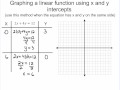 Graphing Linear Functions with Intercepts