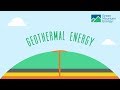 Understanding Geothermal Energy