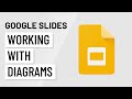 Diagram Editing and Creation Techniques