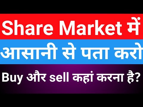 Best intraday trading strategy| nifty option trading strategy| banknifty option trade|chart reading