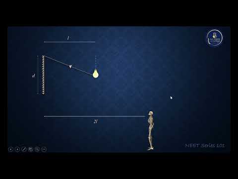 RK Vision Academy for IIT-JEE Exam YouTube video thumbnail