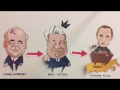 Social Changes and Historical Events