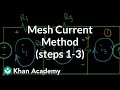 Mesh Current Method in Circuit Analysis