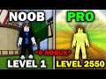 Player's Journey in Video Game