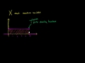 Understanding Continuous Probability Distributions