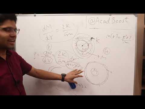 Particle Density of Gas Cloud - Hard Gravitation Problem