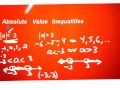Exploring Rational Expressions in Algebra 2