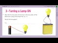 Understanding Electrical Circuits Concepts