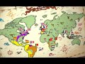 Histoire coloniale de la France